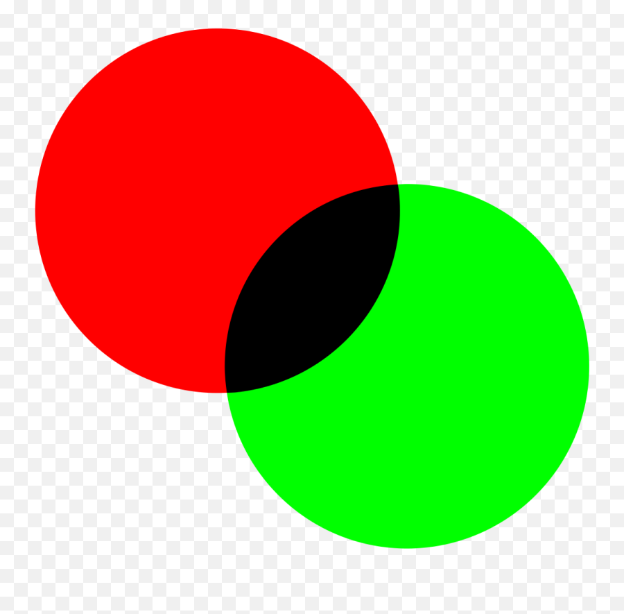 Filevenn Diagram For Subtractive Rg Colorsvg - Wikipedia Moor Park Tube Station Emoji,Background Color Transparent