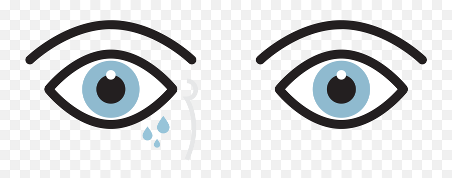 Tear Duct Obstruction - Eyes With Astigmatism Emoji,Tear Transparent