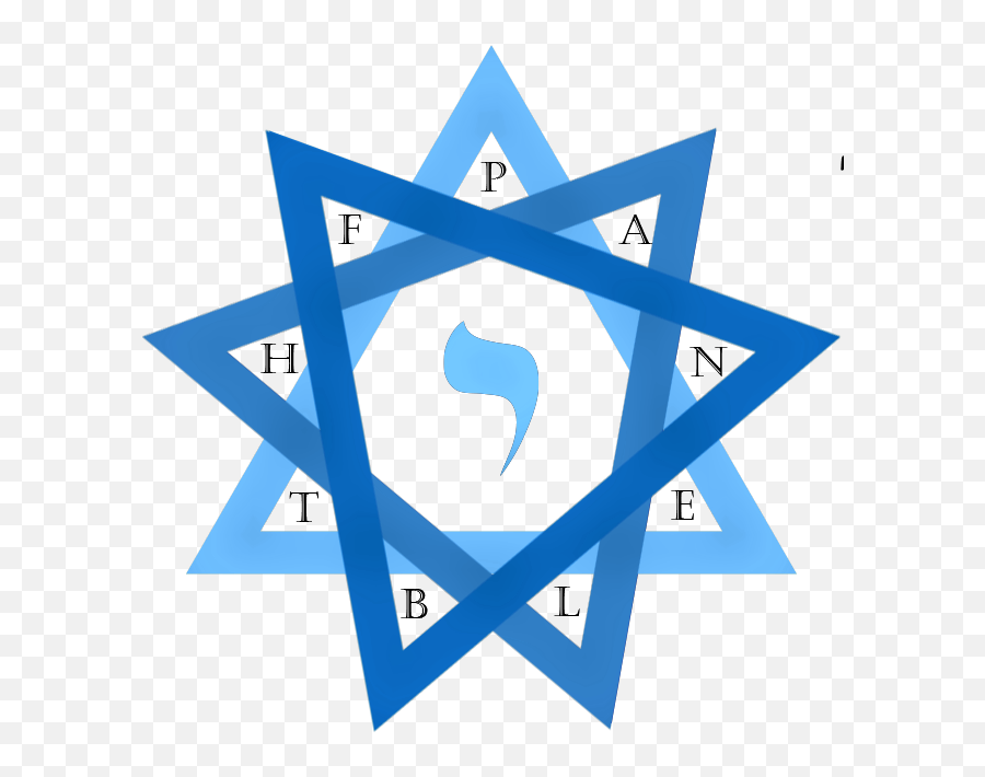 Masonic Philosophical Society - Masonic Philosophical Society Transparent Logo Emoji,Freemason Logo