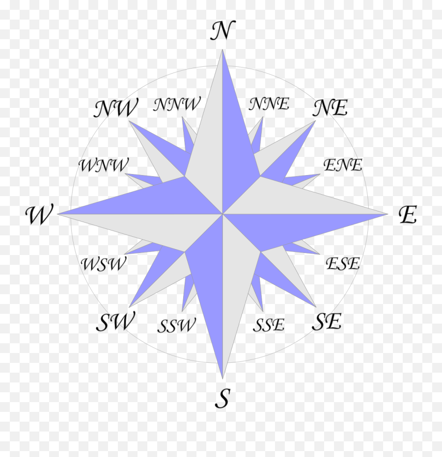Compass Rose - 8 Point Compass Rose Emoji,Compass Rose Png