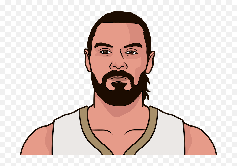 The New Orleans Pelicans Got Smashed By The Minnesota - Steven Adams Statmuse Emoji,New Orlean Pelicans Logo