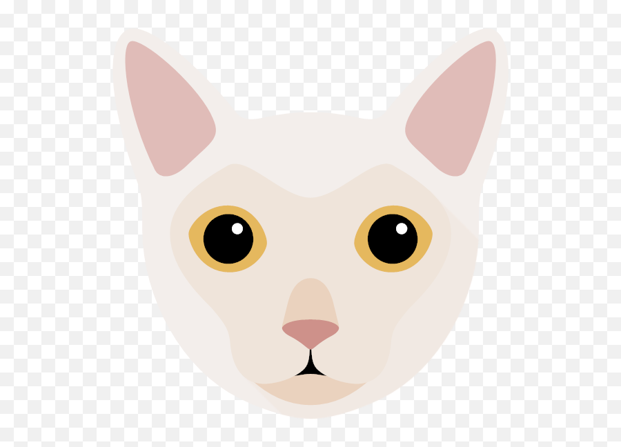 Personalized Burmese Notebooks Yappycom Emoji,Cat Nose Clipart