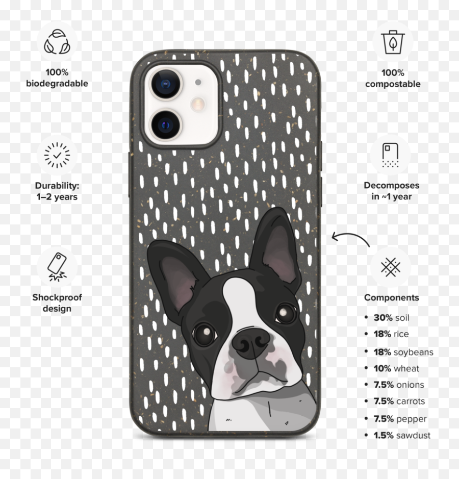 Custom Pet Cartoon 100 Biodegradable Phone Case - Closeup Cutie Iphone U2014 Print Pawty Emoji,Iphone 10 Png