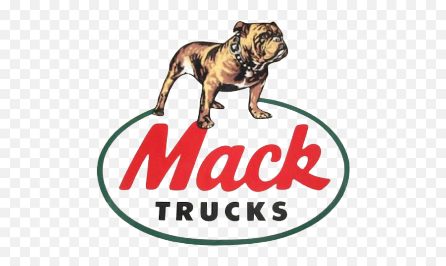 History - Dog Supply Emoji,Mack Logo