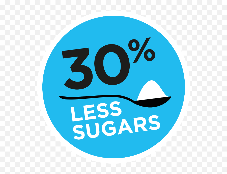 Less Sugar Emoji,Sugar Png