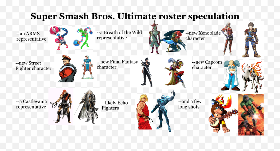 Download Hd Ultimate Roster Speculation An Arms Emoji,Smash Bros Png