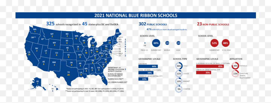 The National Blue Ribbon Schools Program Award Winners Emoji,Blue Circle Transparent