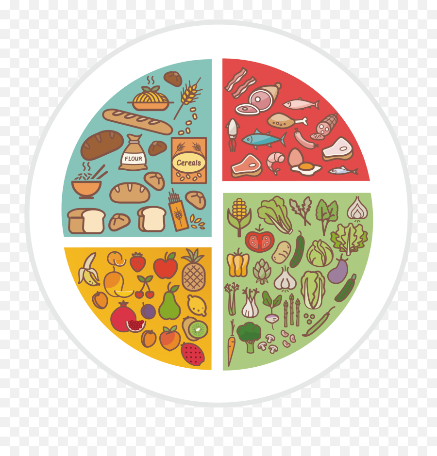 Healthy Food Diet Png Clipart - Comment Emoji,Healthy Clipart