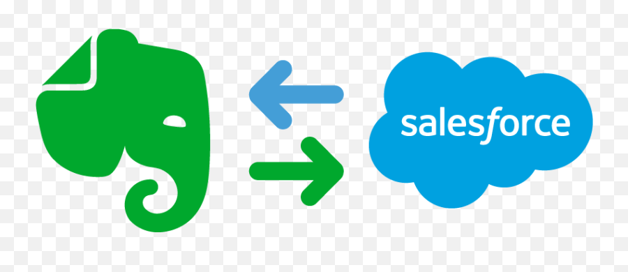 Evernote Logo Png - A Seamless Experience Logo Salesforce Salesforce Emoji,Salesforce Logo
