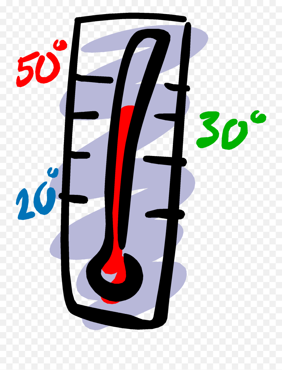 Cold Weather Thermometer Clip Art Free - Clip Art Thermometer Emoji,Thermometer Clipart