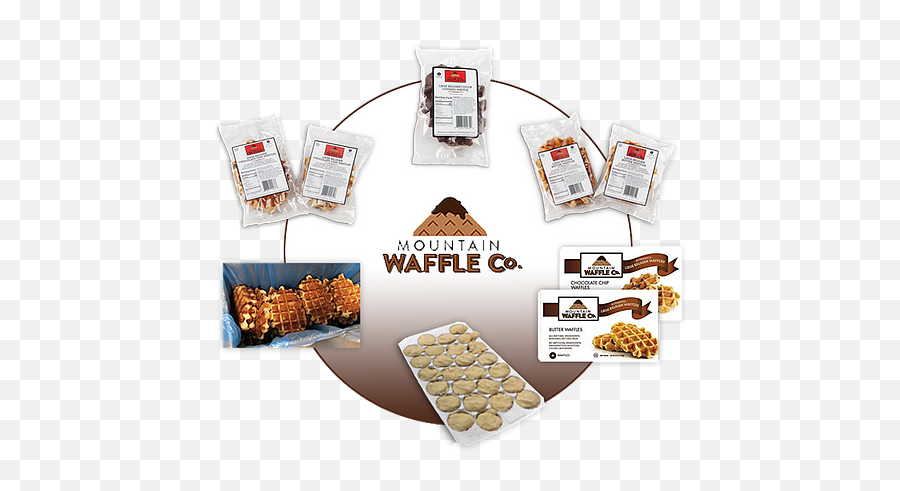 Waffles - Superfood Emoji,Waffles Png
