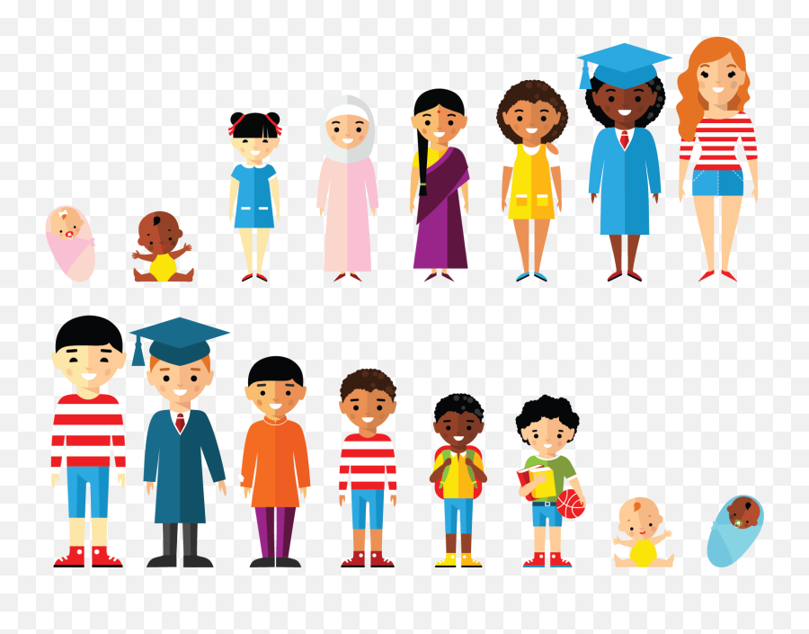 Collection Of Child And Adolescent Development - Child Emoji,Development Clipart