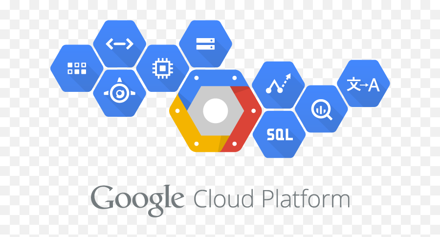 Google Cloud And Directory Services Emoji,Google Logo Challenge