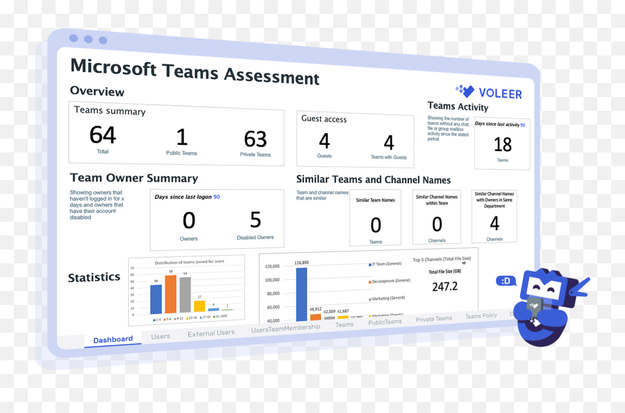 4 Common Microsoft Teams Challenges And How Voleer Helps Emoji,Microsoft Teams Logo Png