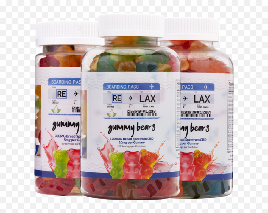 Broad Spectrum Cbd Gummies - Gummy Bears Relax Cbd Llc Emoji,Gummy Bear Png