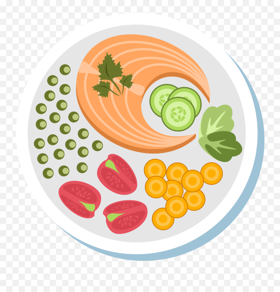 Clipart Numbers Food Clipart Numbers Food Transparent Free - Healthy Plate Clipart Png Emoji,Food Clipart