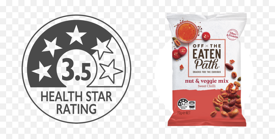 Pepsico 2019 Sustainability Report Focus Areas - Product 4 Star Health Star Rating Emoji,Newest Pepsi Logo