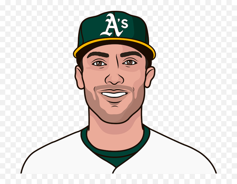 Did The Oakland Athletics Win Their Last Game Statmuse - Oakland Athletics Emoji,Oakland Athletics Logo