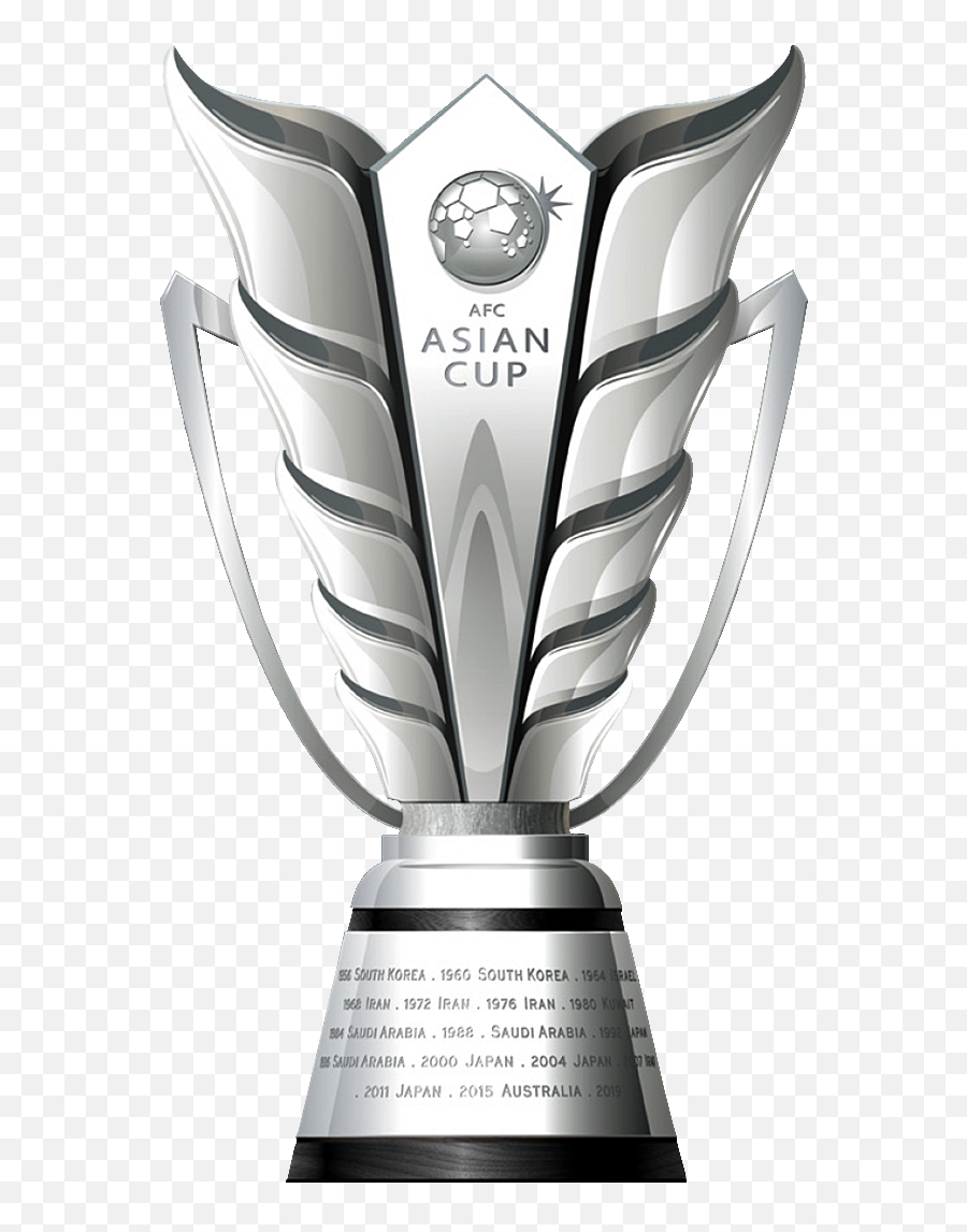 Afc Asian Cup 2019 Animation On Behance - Afc Asian Cup 2019 Trophy Emoji,Afc Logo