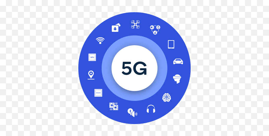 What Is 5g Everything You Need To Know About 5g 5g Faq Emoji,Q Png