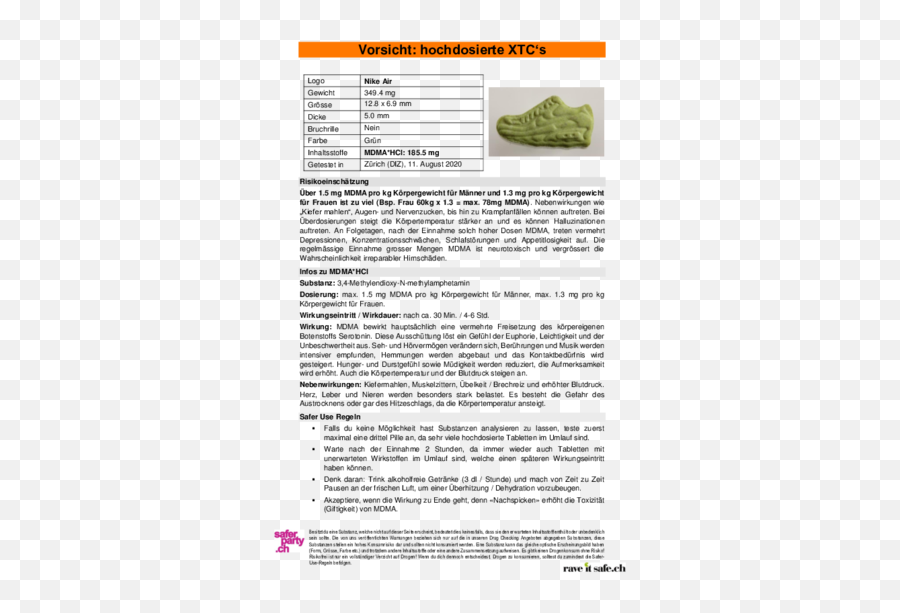 Drugsdataorg Formely Ecstasydata Test Details Result - Kenzo Tiger Mdma Mg Emoji,Nike Air Logo