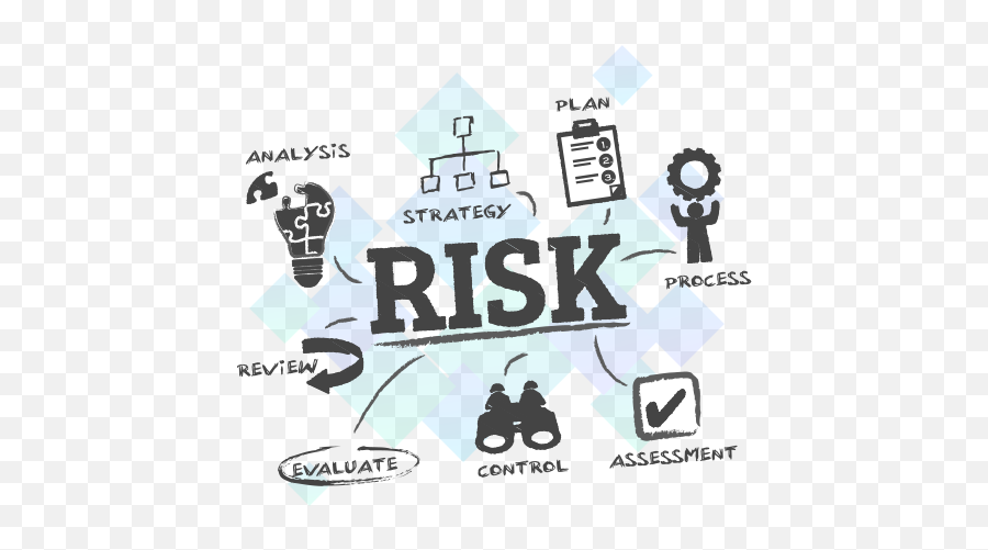Risk Management Corpayss - Revolutionize The Payment Ecosy Risk Analysis Emoji,Assessment Clipart
