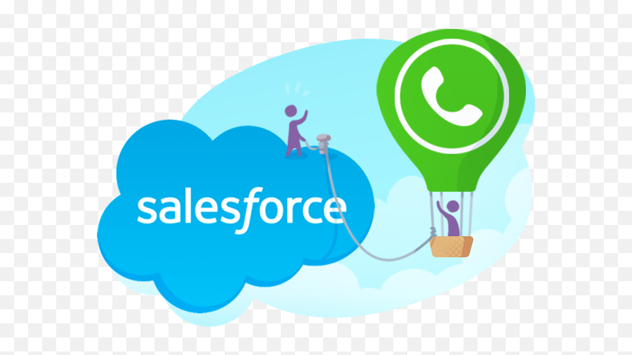Download Aircall Salesforce Integration - Salesforce Salesforce Logo Emoji,Salesforce Logo