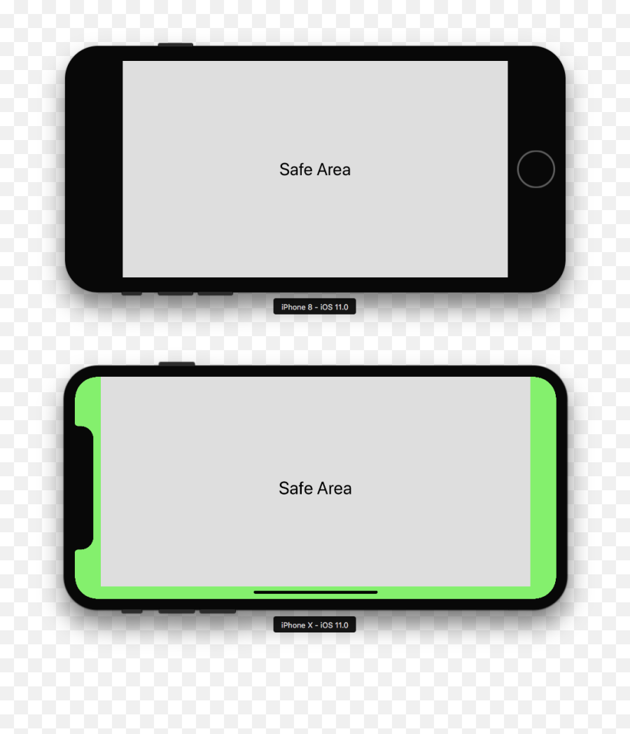 Ios Safe Area By Evgeny M Ios Developer At Rosberry By - Smartphone Emoji,Iphone X Transparent