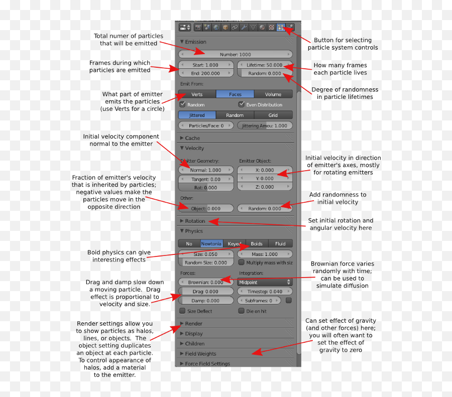Blender Animation - Vertical Emoji,Blender Render Transparent Background