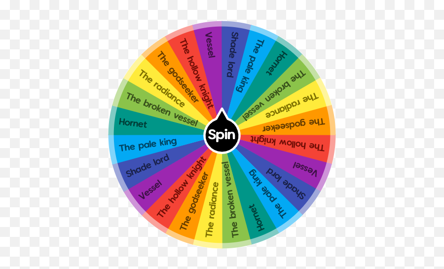 Hollow Knight Gods Spin The Wheel App - Would You Spin This Wheel Emoji,Hollow Knight Png