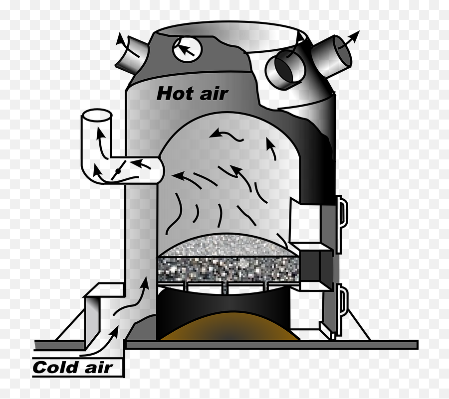 Heating Oven Stove Heat - Free Vector Graphic On Pixabay Furnace Clipart Emoji,Stove Clipart