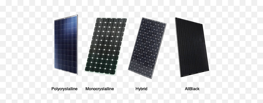 Kind Of Solar Panels Transparent Png Emoji,Solar Panel Png