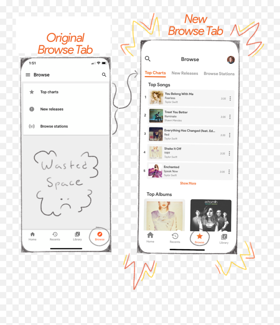 A Ux Redesign Of The Streaming Service Google Play Music Emoji,Google Play Music Logo Transparent