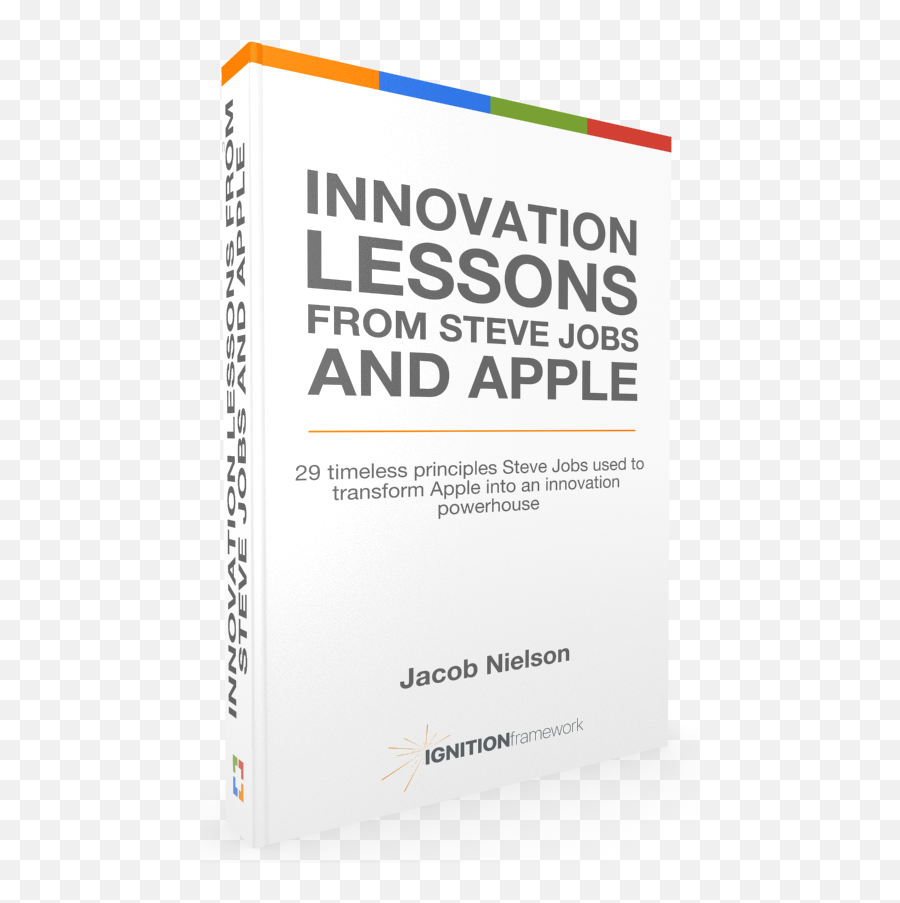 Innovation Lessons From Steve Jobs - Ignition Framework Dot Emoji,Steve Jobs Png