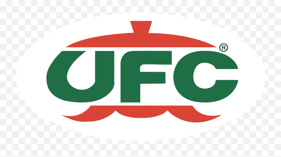 Ufc Brand Logo - Ufc Banana Ketchup Logo Emoji,Ufc Logo