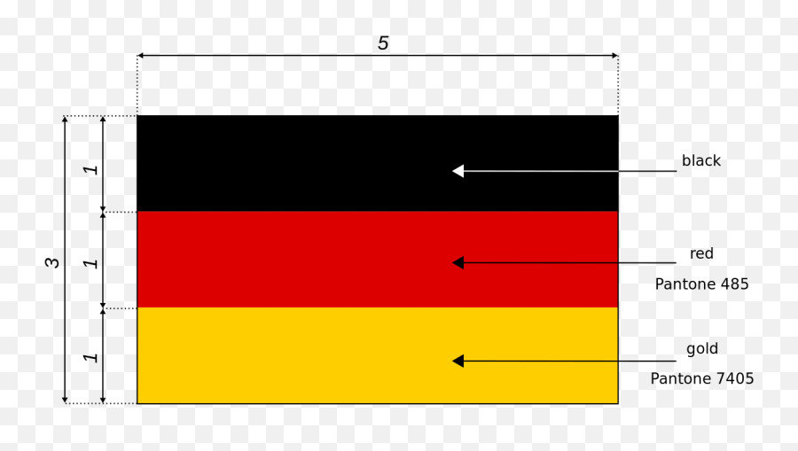 German Flag Color Cmyk Emoji,German Flag Clipart