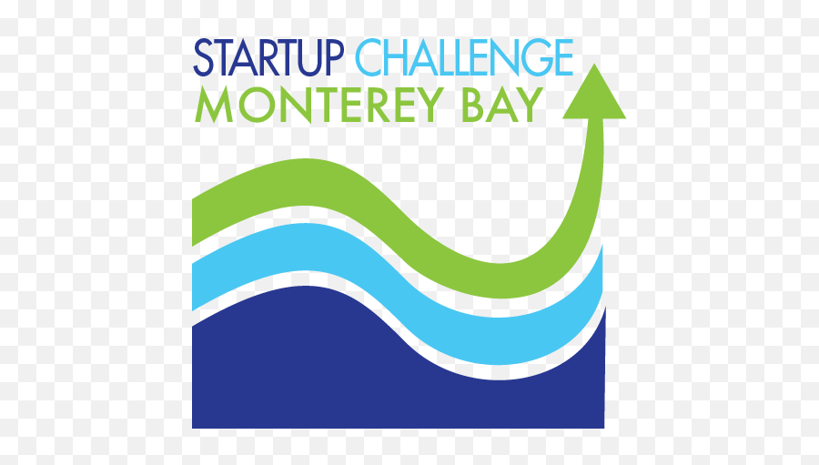 The Startup Challenge Monterey Bay - Startup Challenge Emoji,Monterey Bay Aquarium Logo