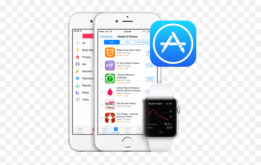 Ios App Store Requirements For Health - Apple Health App Store Emoji,App Store Png