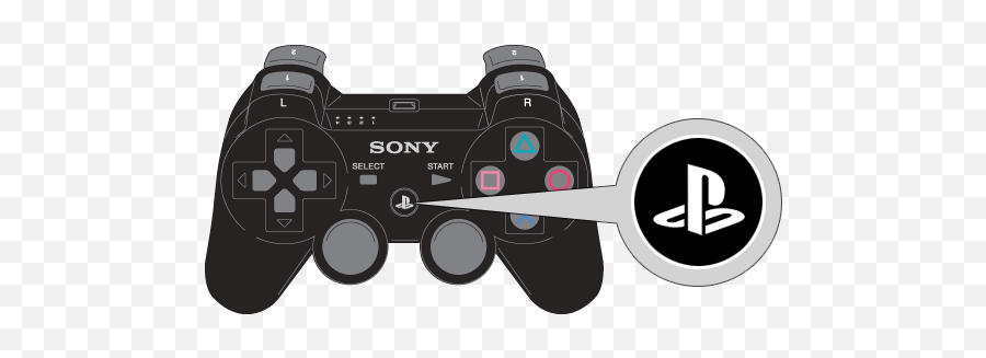 How To Use Playstation 3 Controllers - Supportcom Techsolutions Emoji,Sony Playstation Logo