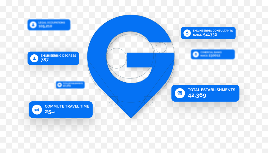 Google Maps New Logo - The Gis Planning Connection Vertical Emoji,Google Logo Evolution