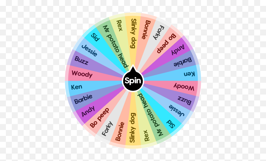 What Toy Story Character Are You Spin The Wheel App - Family Dare Spin The Wheel Emoji,Forky Png