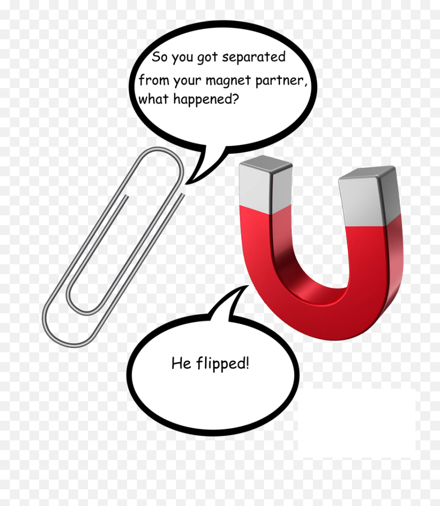 Magnet Jokes - Paper Clip Magnet Clipart Emoji,Magnet Clipart