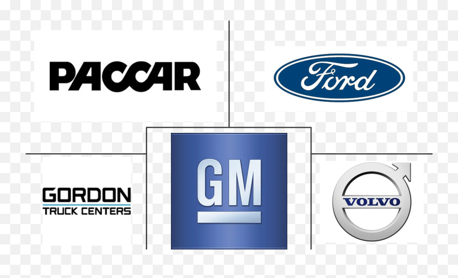 North America Used Truck Market 2021 - 26 Industry Share Emoji,Old Volvo Logo
