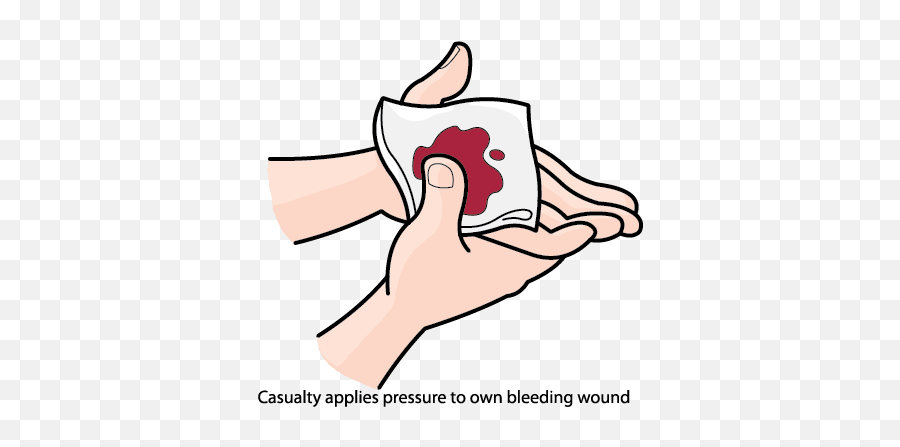 Apply First Aid Online Rh Nsfsakai Nthsydney Tafensw - Apply First Aid Cartoon Bleeding Emoji,First Aid Clipart