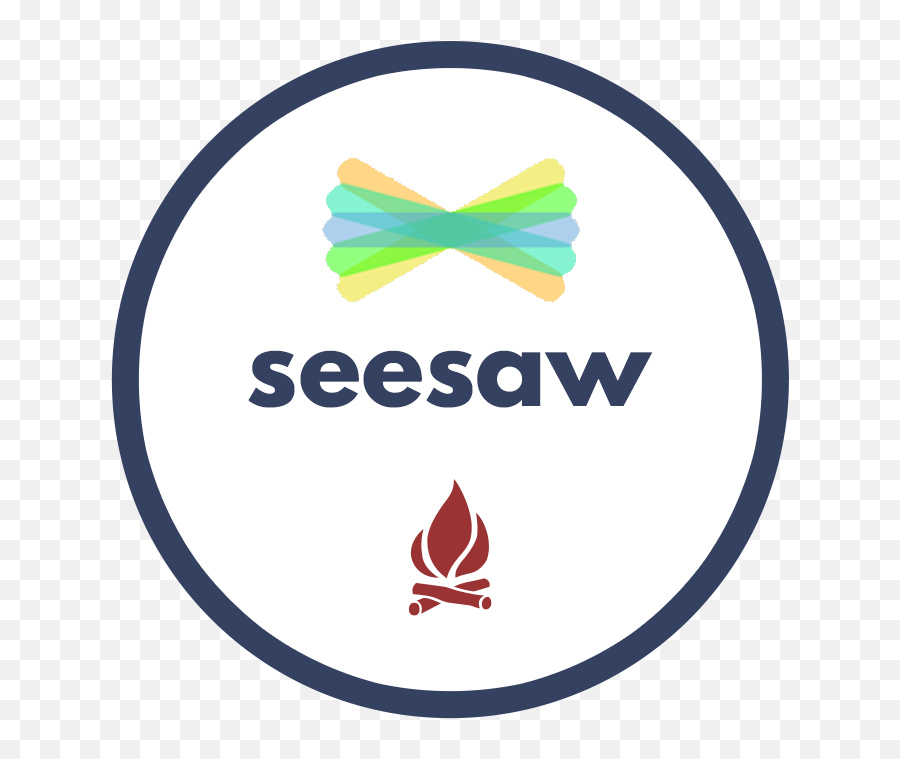 What Are The - Vineyard Church Emoji,Seesaw Logo