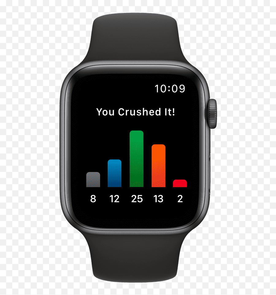 Orangetheory Otbeat Link With Apple - Watch Strap Emoji,Orange Theory Logo