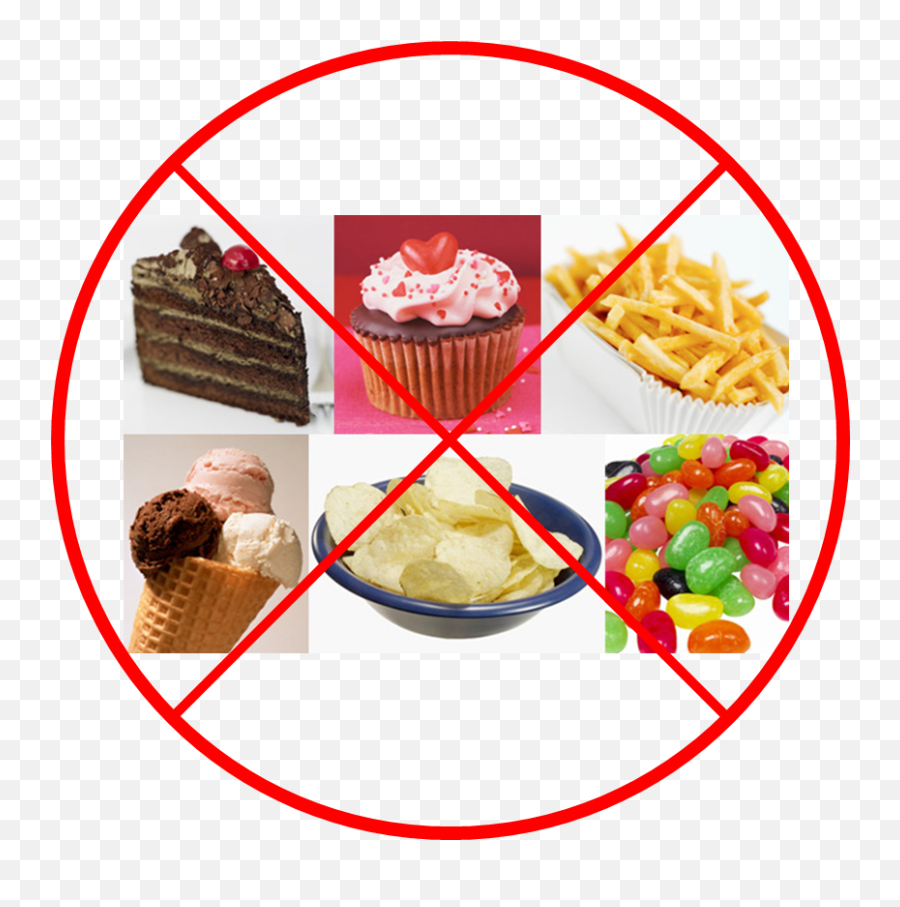 Pin Healthy Snack Clipart - No Snack Emoji,Snack Clipart