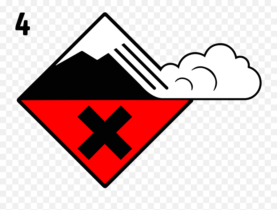 Avalanche High Danger Level Emoji,Danger Png
