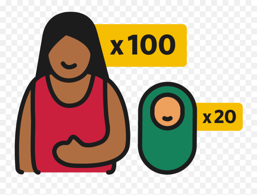 Mexico Partners In Health - For Women Emoji,Poverty Clipart