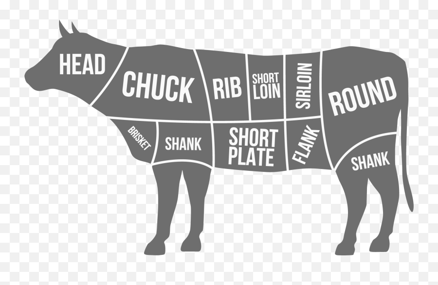 Beef U2014 Pincher Creek Meats Emoji,Beef Png